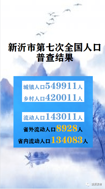 2025年，中国人口增长10强城市出炉，未来都市的脉动与机遇