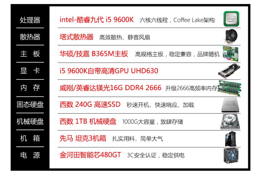 华硕TUF B365M主板安装视频，手把手教你装一台靠谱的电脑